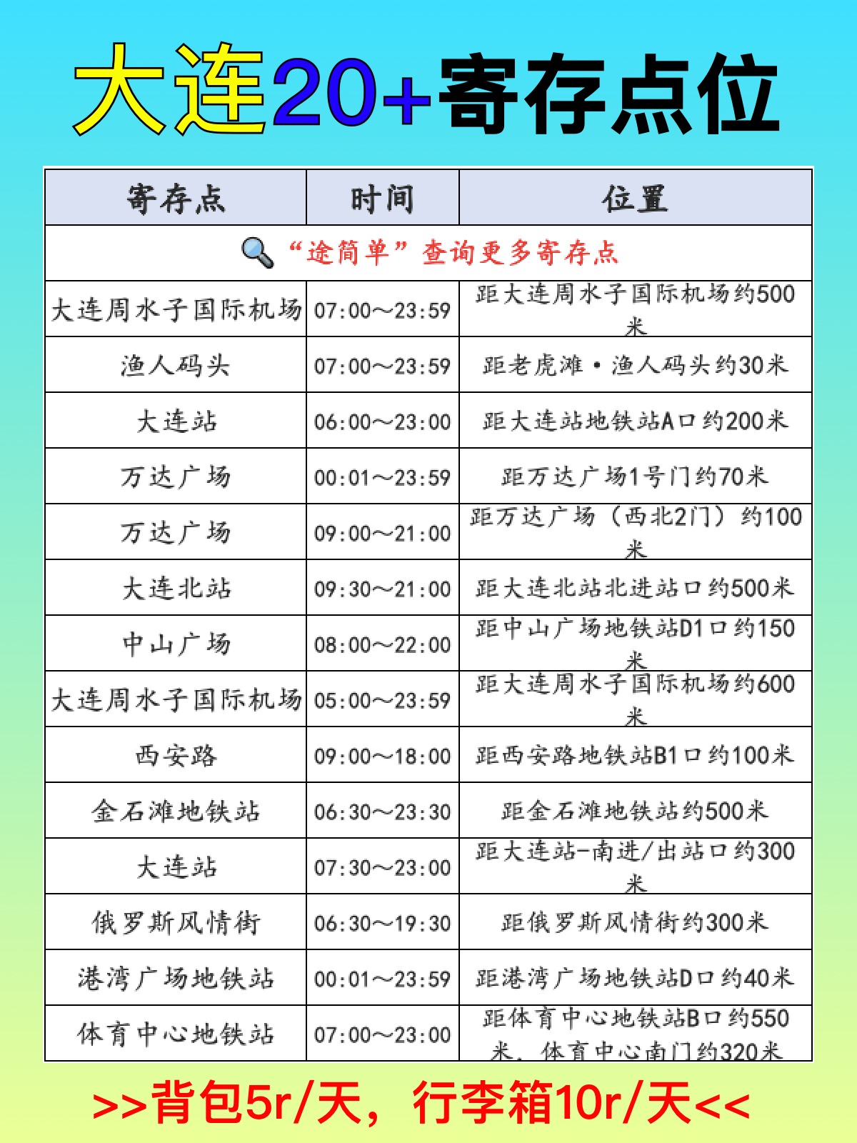 途简单行李寄存