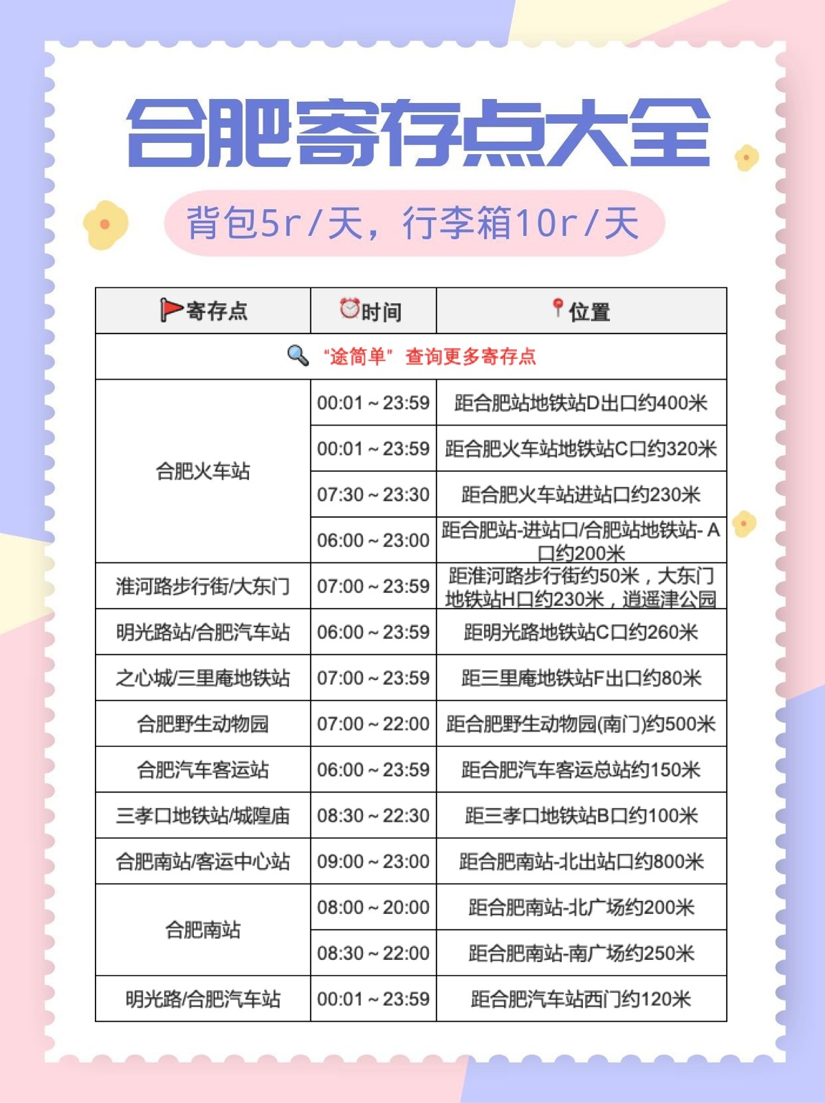途简单行李寄存