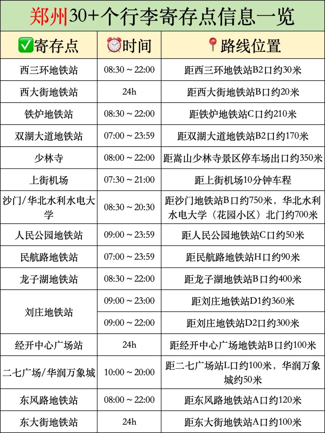 途简单行李寄存