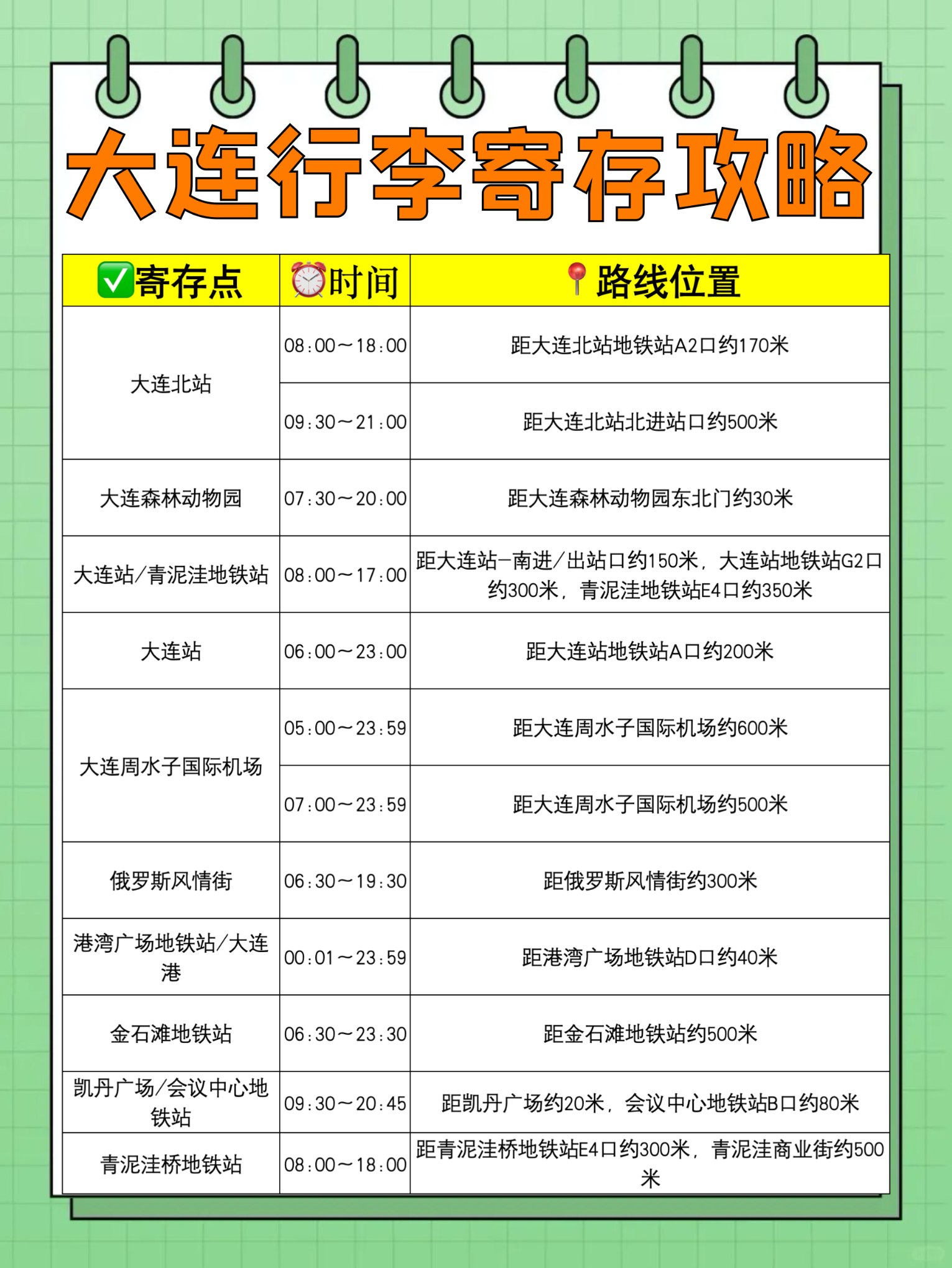 途简单行李寄存
