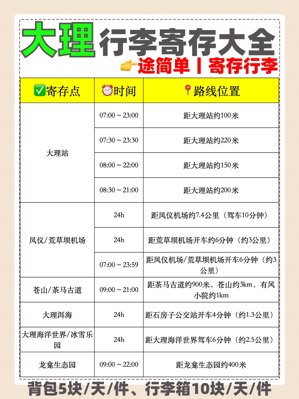 途简单行李寄存