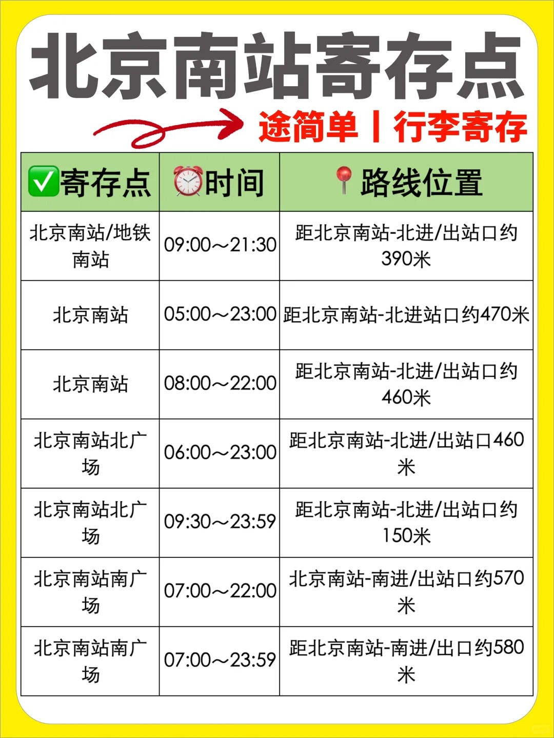 途简单行李寄存