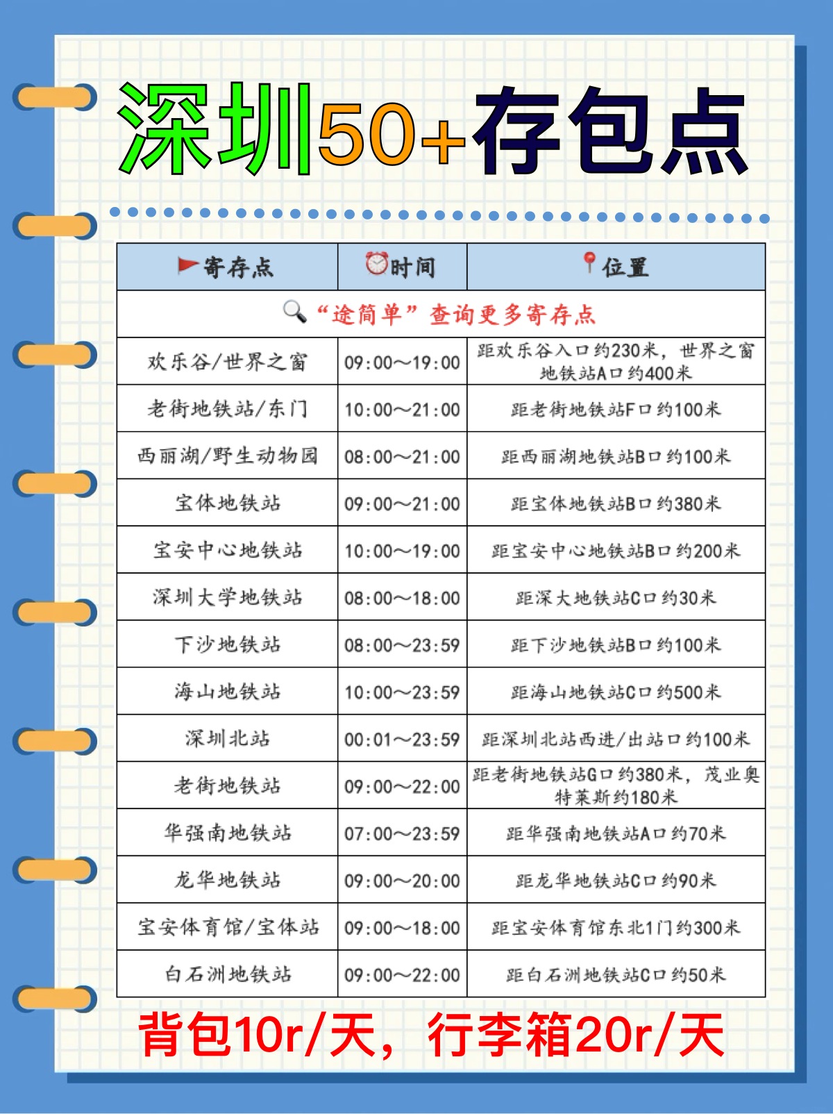2026最新版！深圳行李寄存攻略