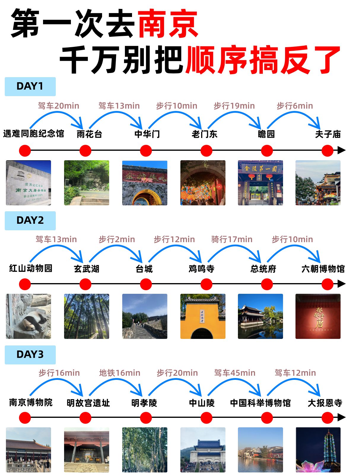 第一次来南京存下吧‼丝滑不绕路