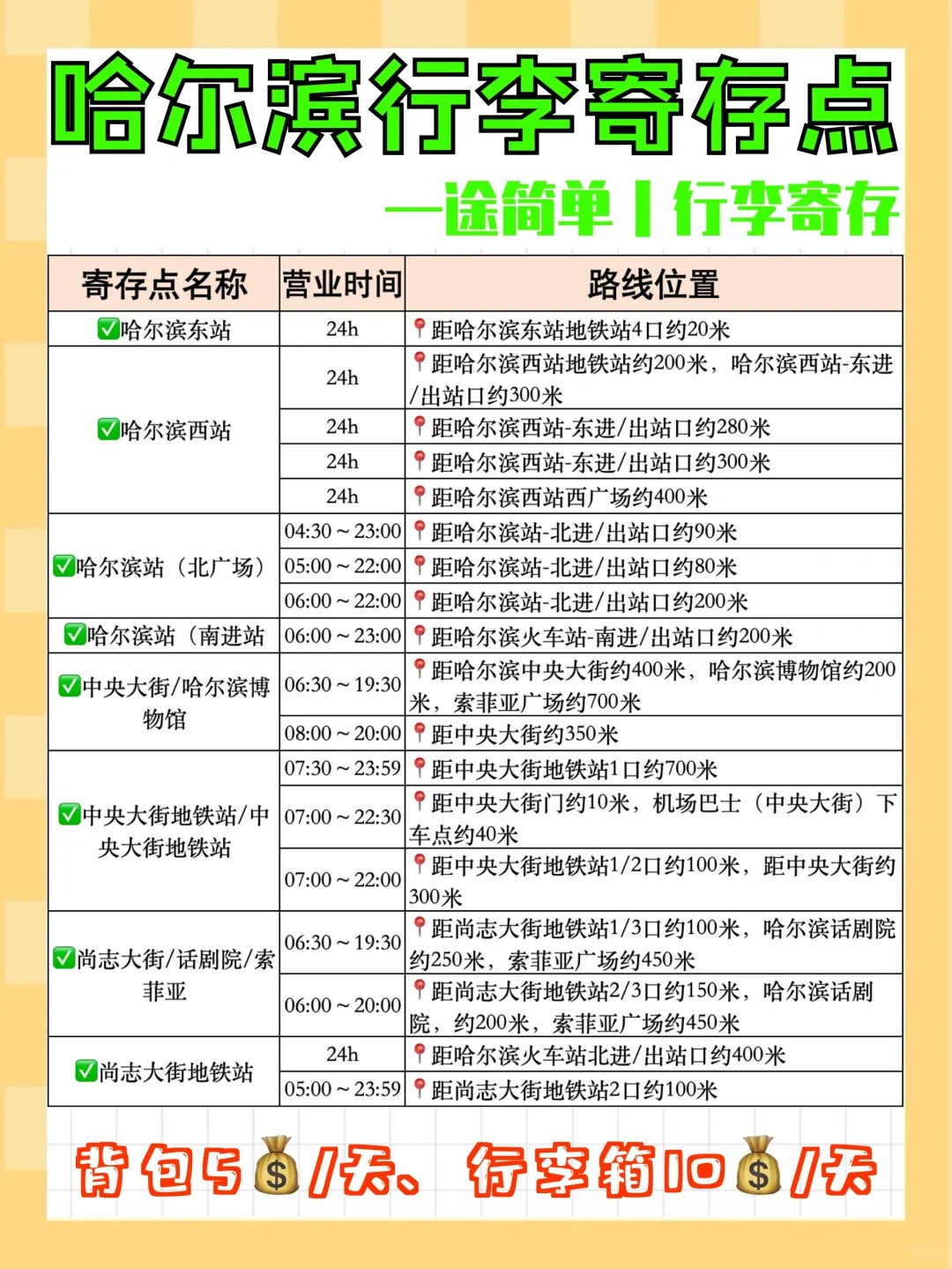 哈尔滨30个寄存点汇总、哈尔滨超全行李寄存指南