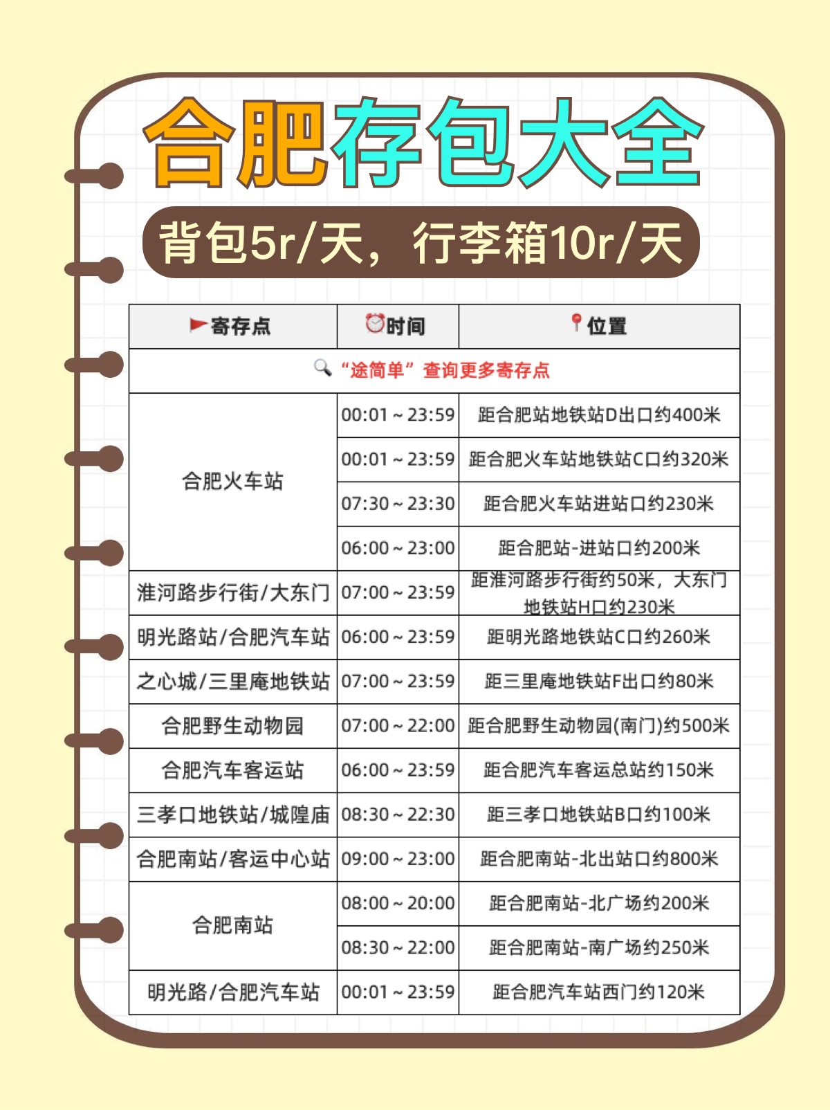 2026合肥行李寄存大全，最新版！！！