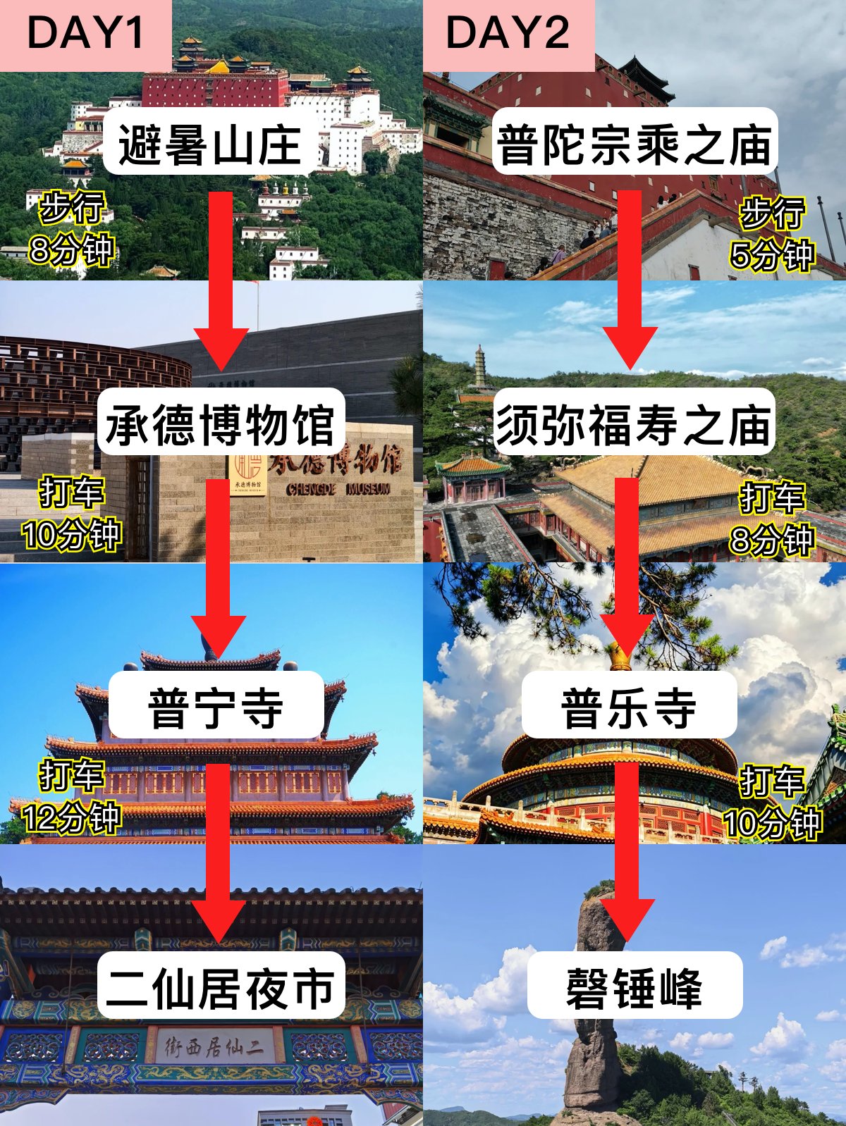 承德两日游｜不绕路保姆级攻略