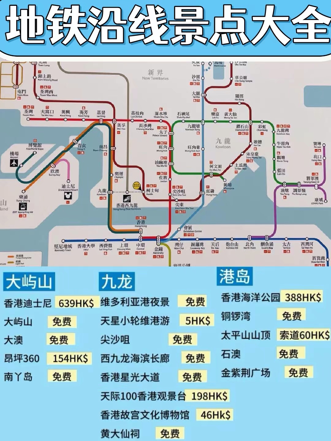 香港行李在哪寄存？香港地铁沿线景点｜三日游路线攻略！