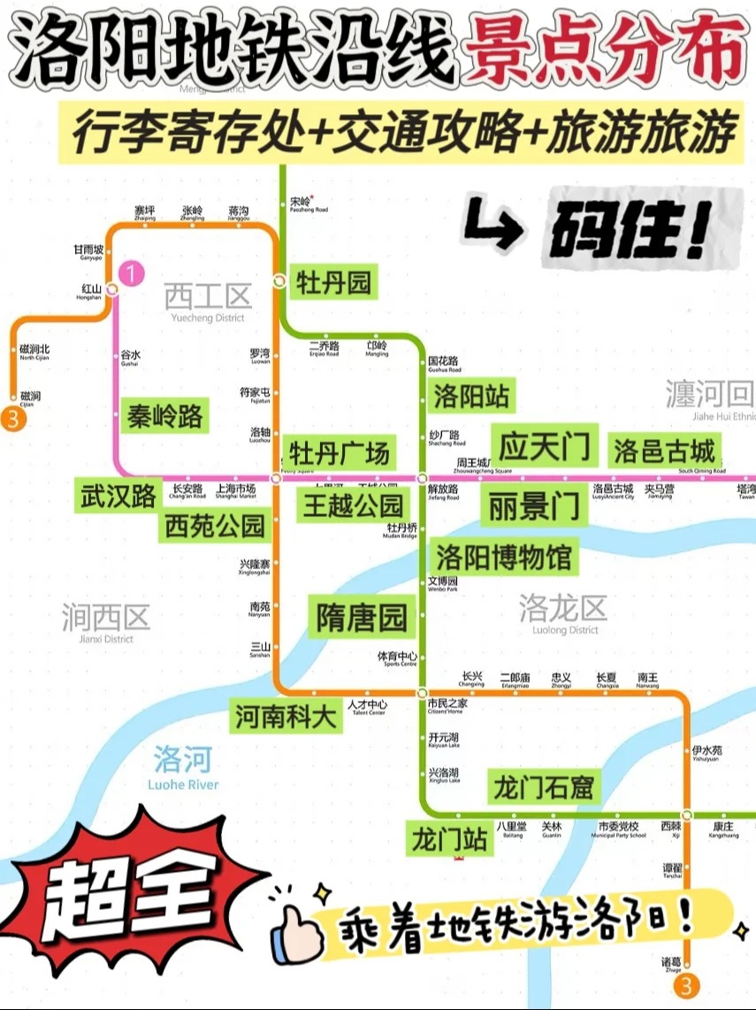 洛阳寄存行李的地方、洛阳地铁沿途景点、洛阳交通攻略大全